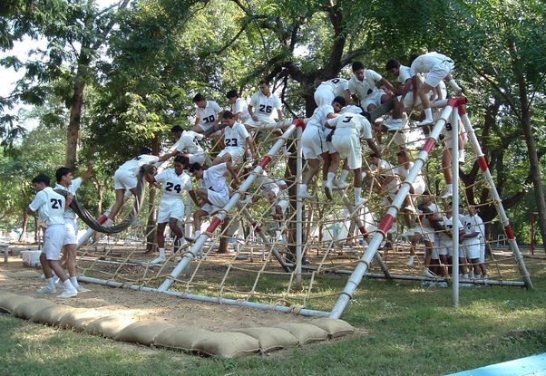 candidates performing gto task